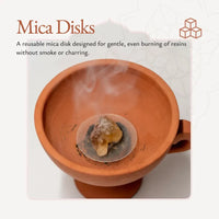 Mica Plates