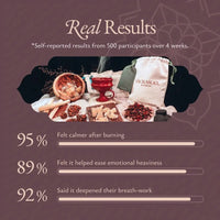 Quick Lighting Charcoal