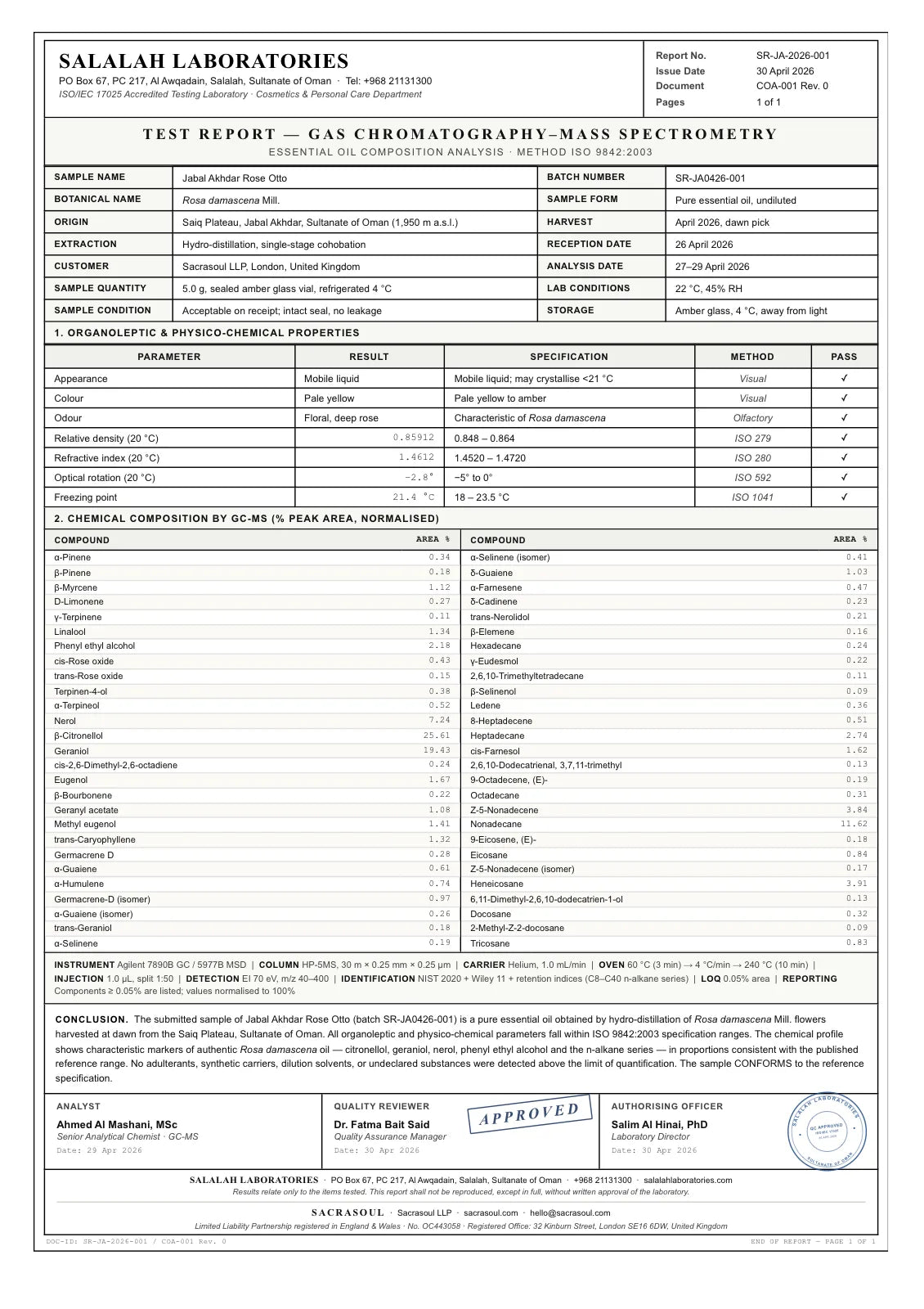 Sacrasoul GC-MS lab report for Rose Otto, first page